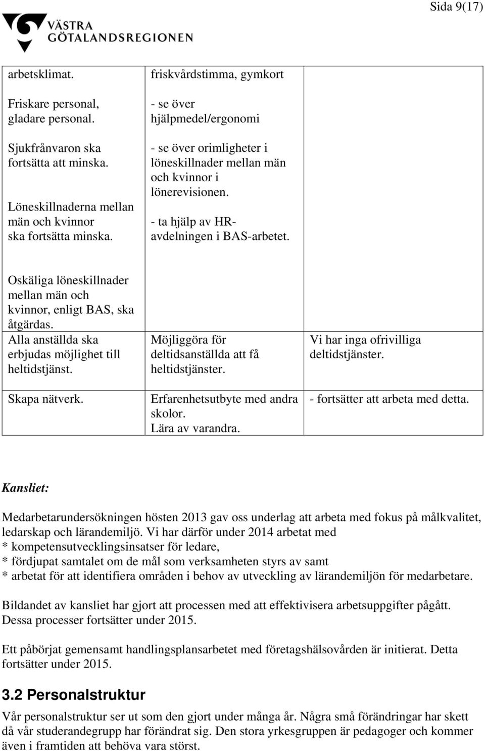 Oskäliga löneskillnader mellan män och kvinnor, enligt BAS, ska åtgärdas. Alla anställda ska erbjudas möjlighet till heltidstjänst. Skapa nätverk.