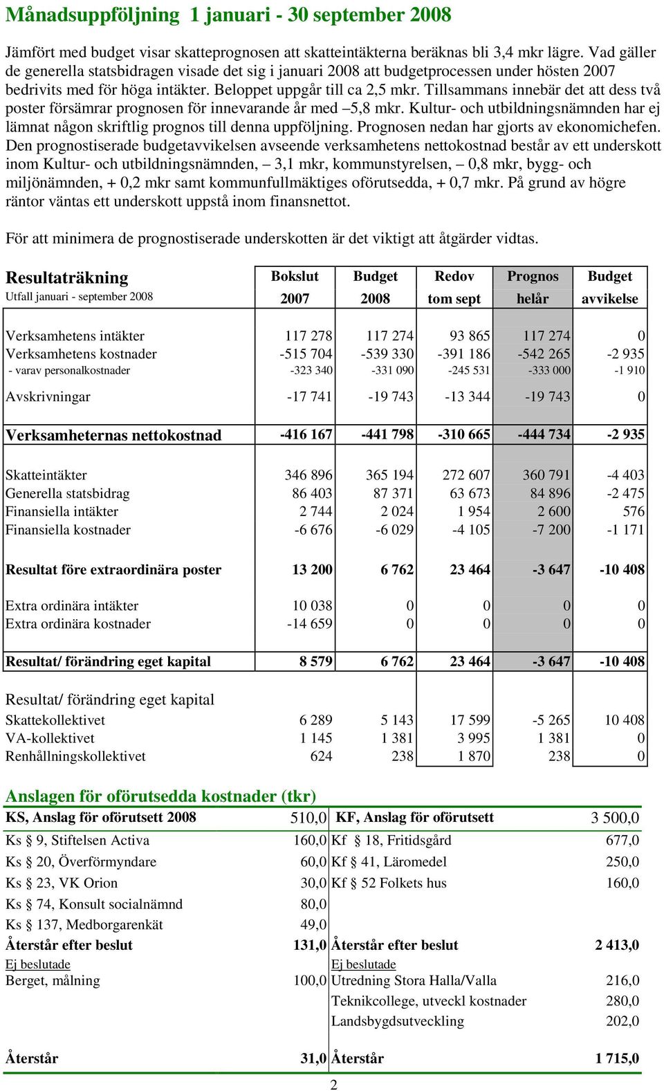 Tillsammans innebär det att dess två poster försämrar prognosen för innevarande år med 5,8 mkr. Kultur- och utbildningsnämnden har ej lämnat någon skriftlig prognos till denna uppföljning.