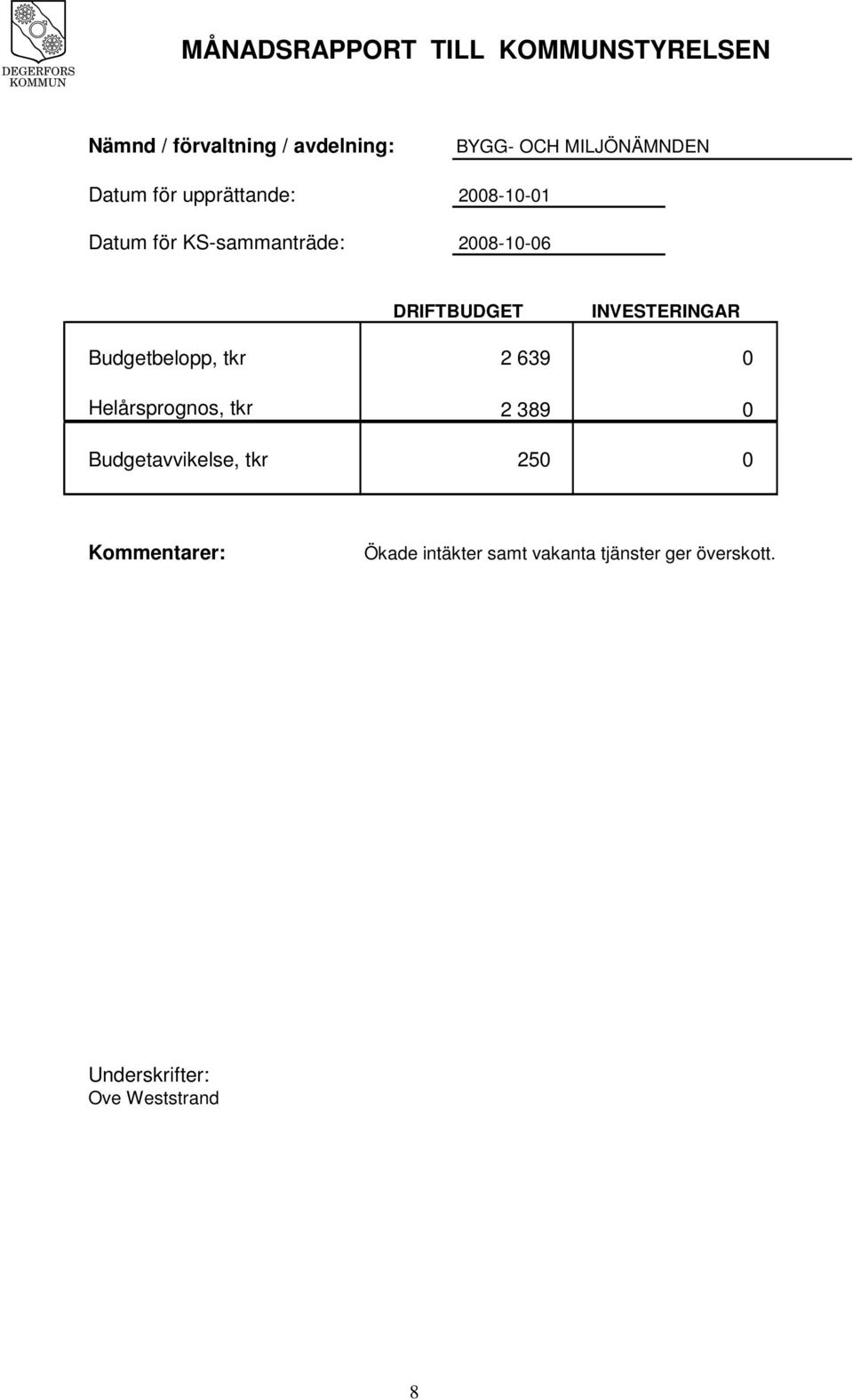 DRIFTBUDGET INVESTERINGAR Budgetbelopp, tkr Helårsprognos, tkr Budgetavvikelse, tkr 2 639 2