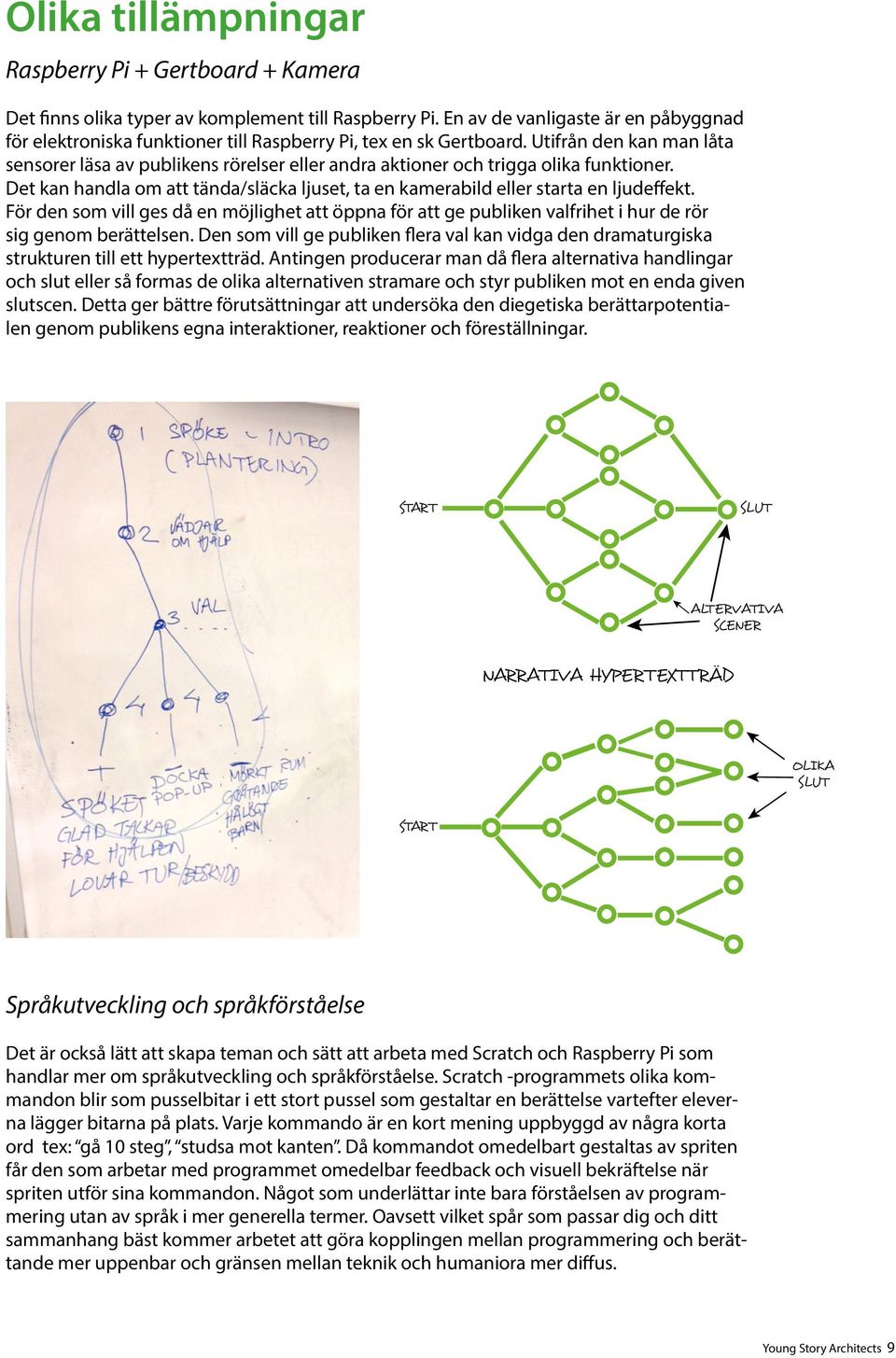 Utifrån den kan man låta sensorer läsa av publikens rörelser eller andra aktioner och trigga olika funktioner. Det kan handla om att tända/släcka ljuset, ta en kamerabild eller starta en ljudeffekt.