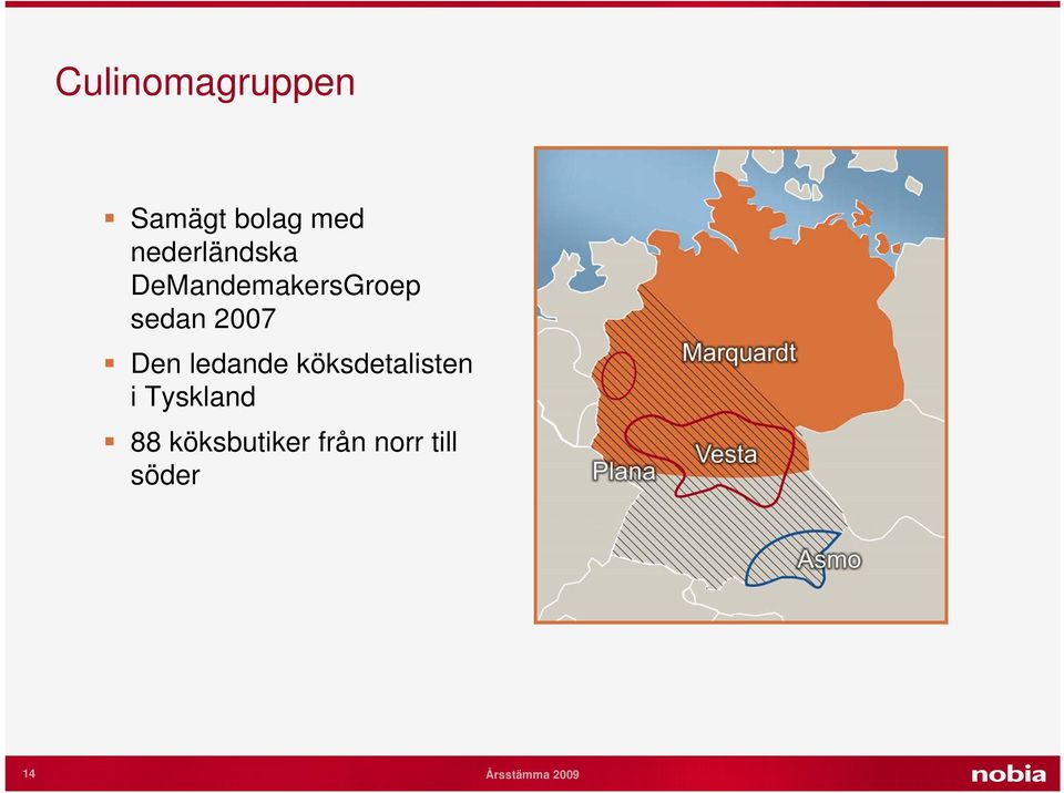 2007 Den ledande köksdetalisten i