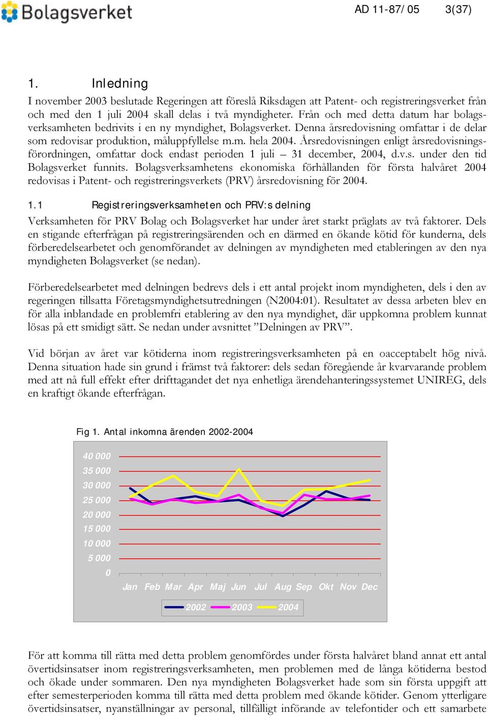 Årsredovisningen enligt årsredovisningsförordningen, omfattar dock endast perioden 1 juli 31 december, 2004, d.v.s. under den tid Bolagsverket funnits.