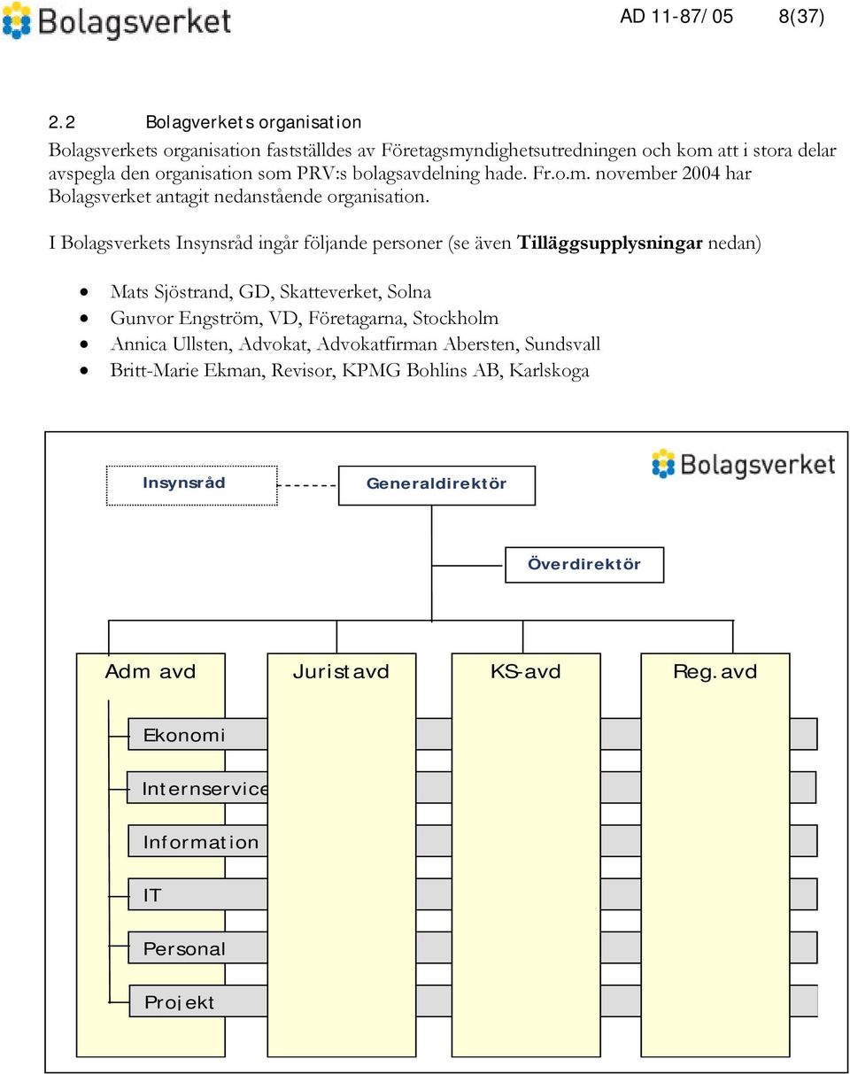 bolagsavdelning hade. Fr.o.m. november 2004 har Bolagsverket antagit nedanstående organisation.