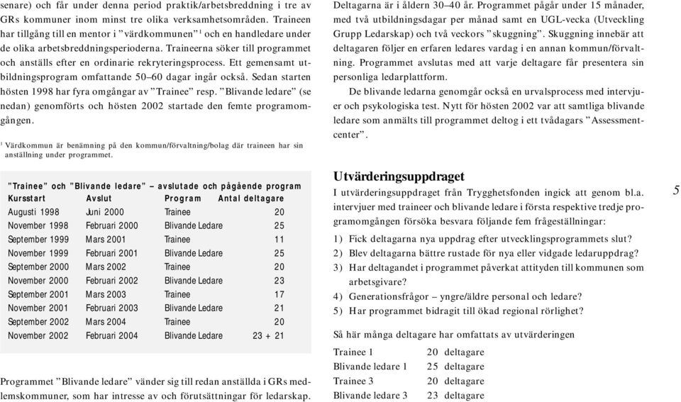 Ett gemensamt utbildningsprogram omfattande 50 60 dagar ingår också. Sedan starten hösten 1998 har fyra omgångar av Trainee resp.