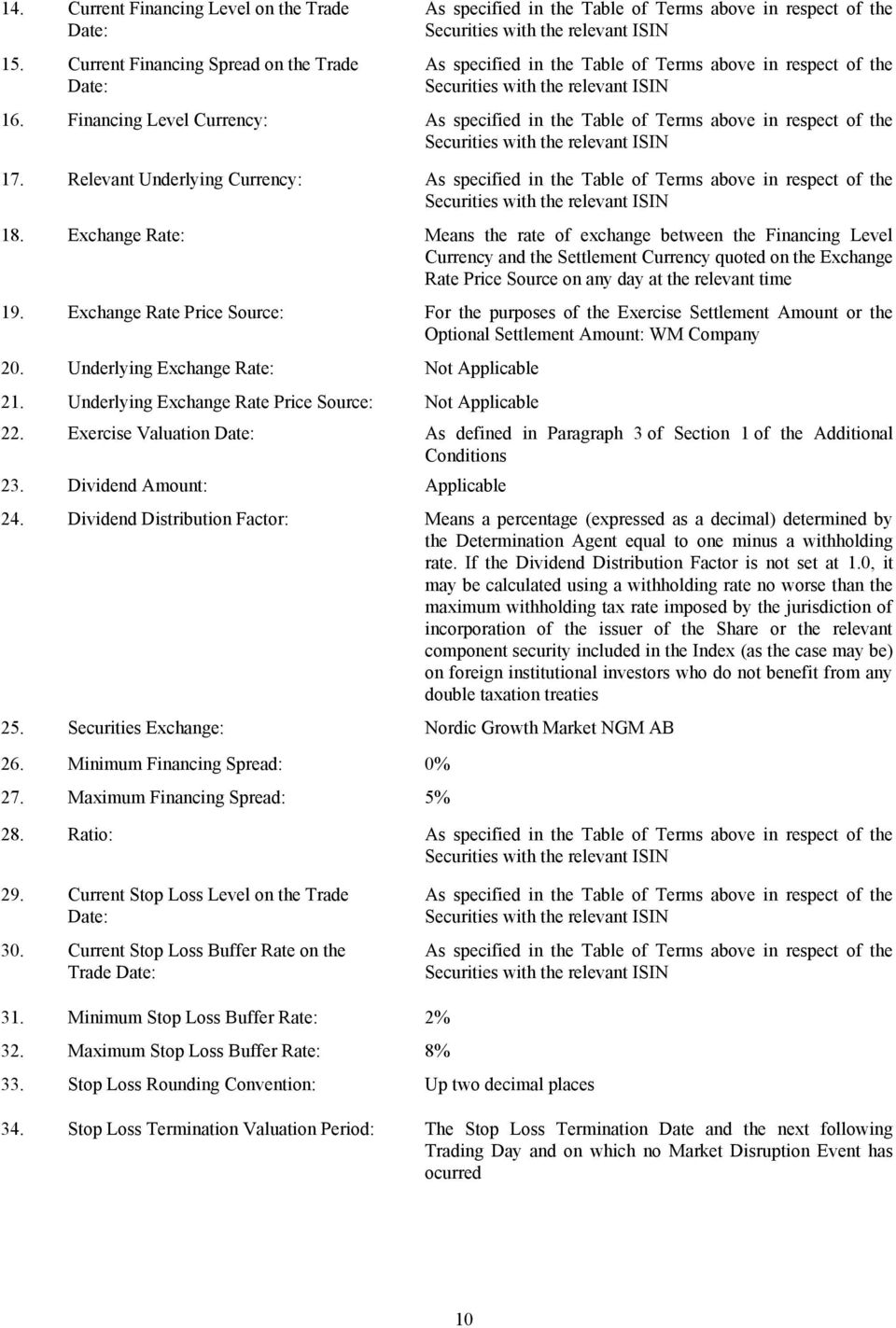 Securities with the relevant ISIN 16. Financing Level Currency: As specified in the Table of Terms above in respect of the Securities with the relevant ISIN 17.