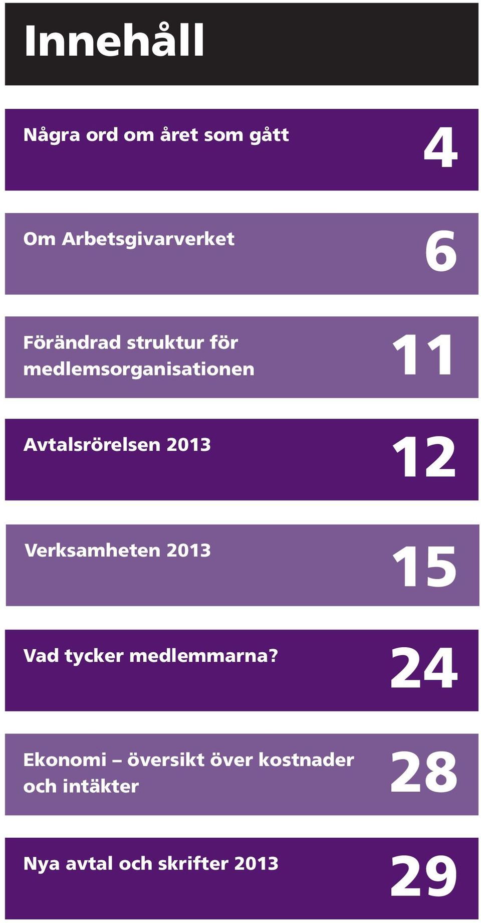 2013 Verksamheten 2013 Vad tycker medlemmarna?