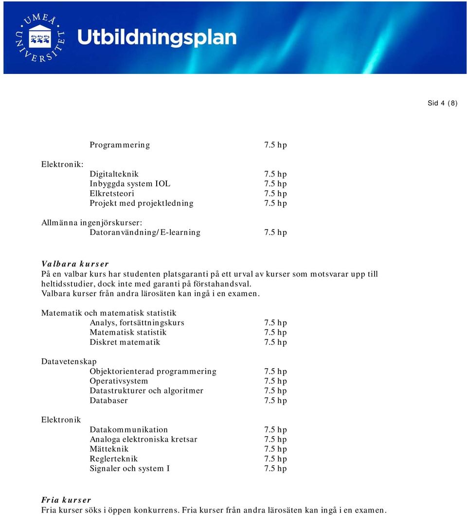 Matematik och matematisk statistik Analys, fortsättningskurs Matematisk statistik Diskret matematik Datavetenskap Objektorienterad programmering Operativsystem Datastrukturer och algoritmer