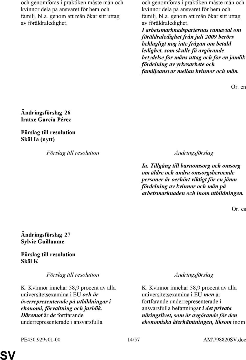 fördelning av yrkesarbete och familjeansvar mellan kvinnor och män. 26 Iratxe García Pérez Skäl Ia (nytt) Ia.