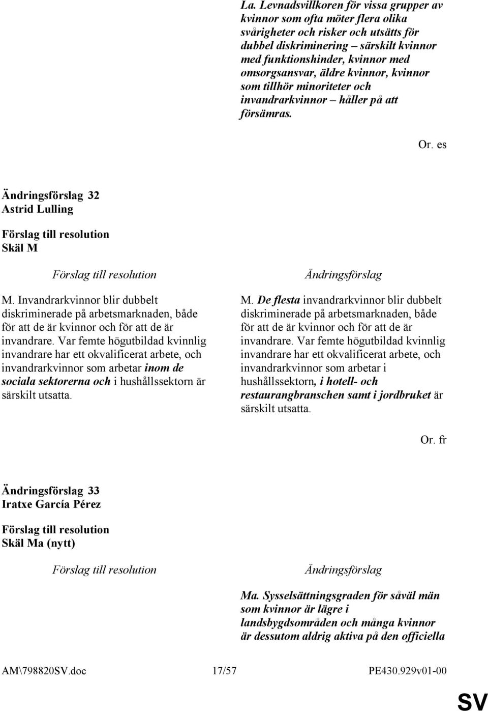 Invandrarkvinnor blir dubbelt diskriminerade på arbetsmarknaden, både för att de är kvinnor och för att de är invandrare.