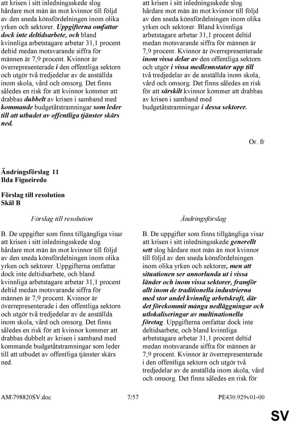 Kvinnor är överrepresenterade i den offentliga sektorn och utgör två tredjedelar av de anställda inom skola, vård och omsorg.