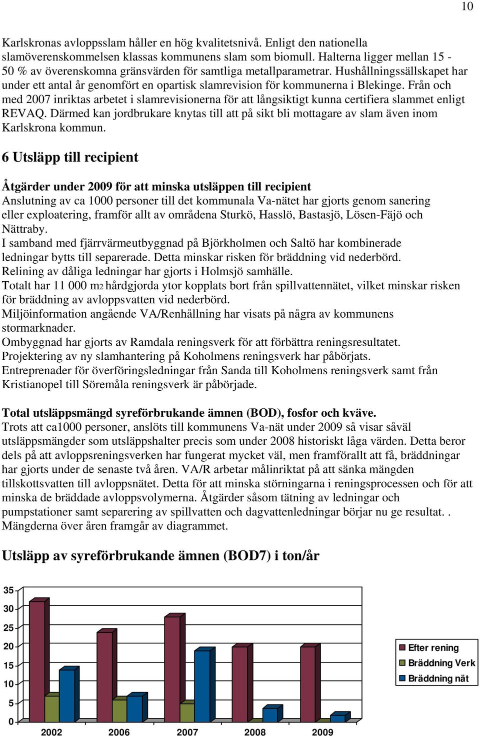 Från och med 27 inriktas arbetet i slamrevisionerna för att långsiktigt kunna certifiera slammet enligt REVAQ.