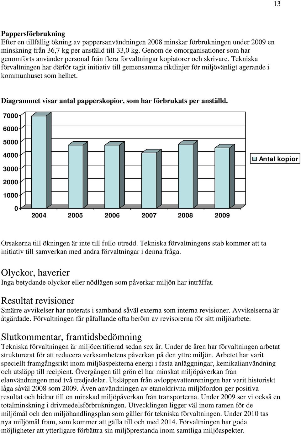Tekniska förvaltningen har därför tagit initiativ till gemensamma riktlinjer för miljövänligt agerande i kommunhuset som helhet. Diagrammet visar antal papperskopior, som har förbrukats per anställd.