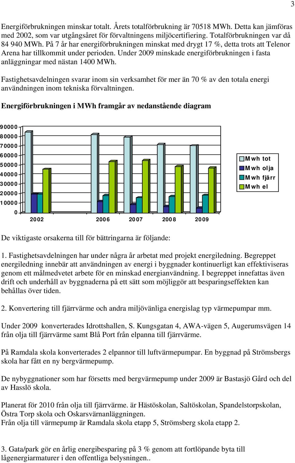 Fastighetsavdelningen svarar inom sin verksamhet för mer än 7 % av den totala energi användningen inom tekniska förvaltningen.