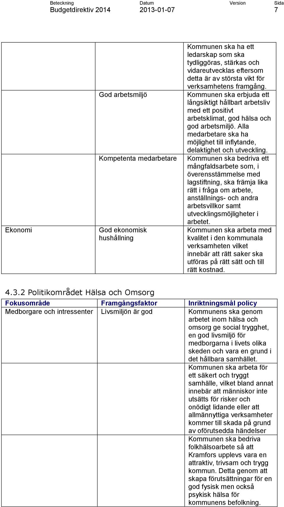 Alla medarbetare ska ha möjlighet till inflytande, delaktighet och utveckling.