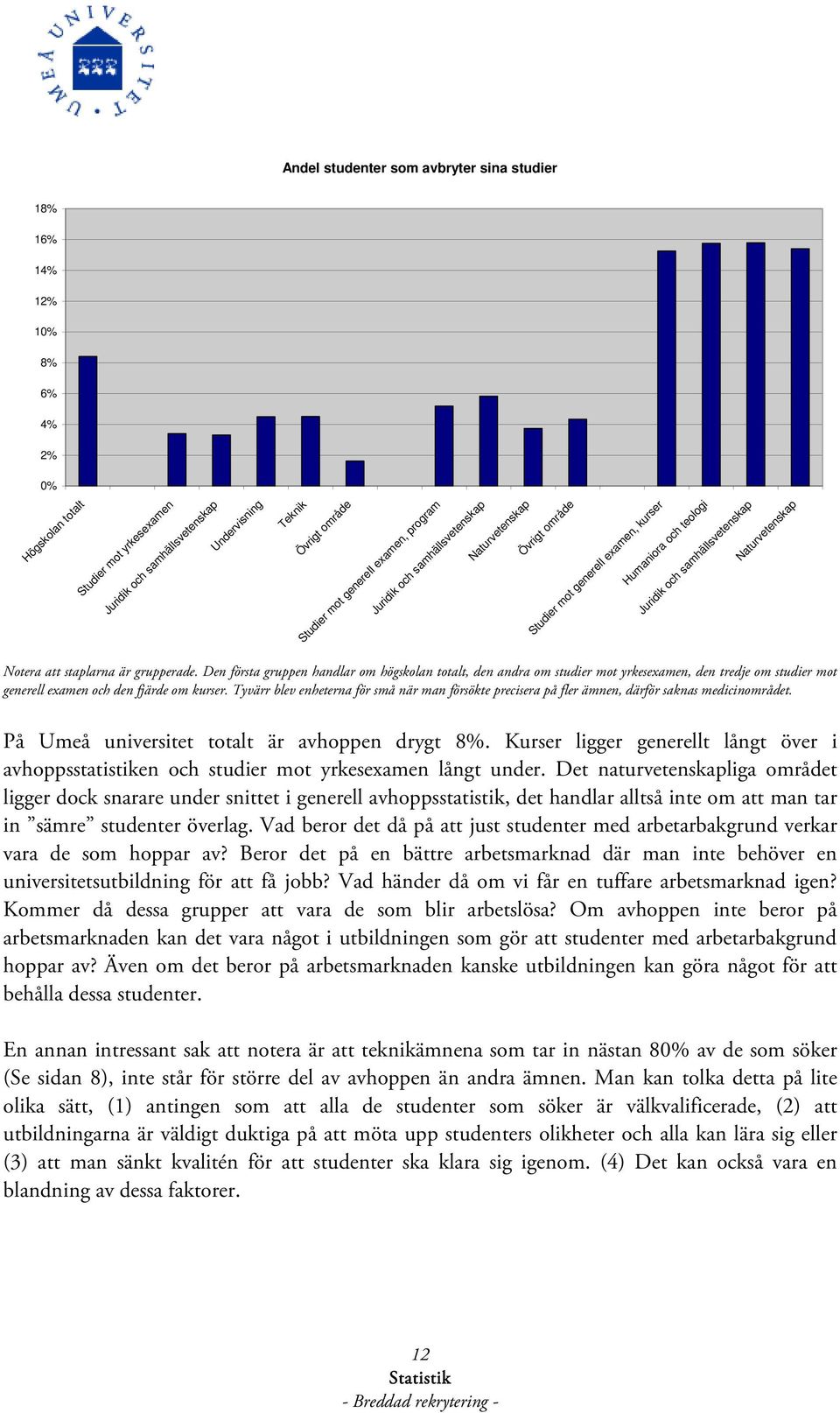 Den första gruppen handlar om högskolan totalt, den andra om studier mot yrkesexamen, den tredje om studier mot generell examen och den fjärde om kurser.