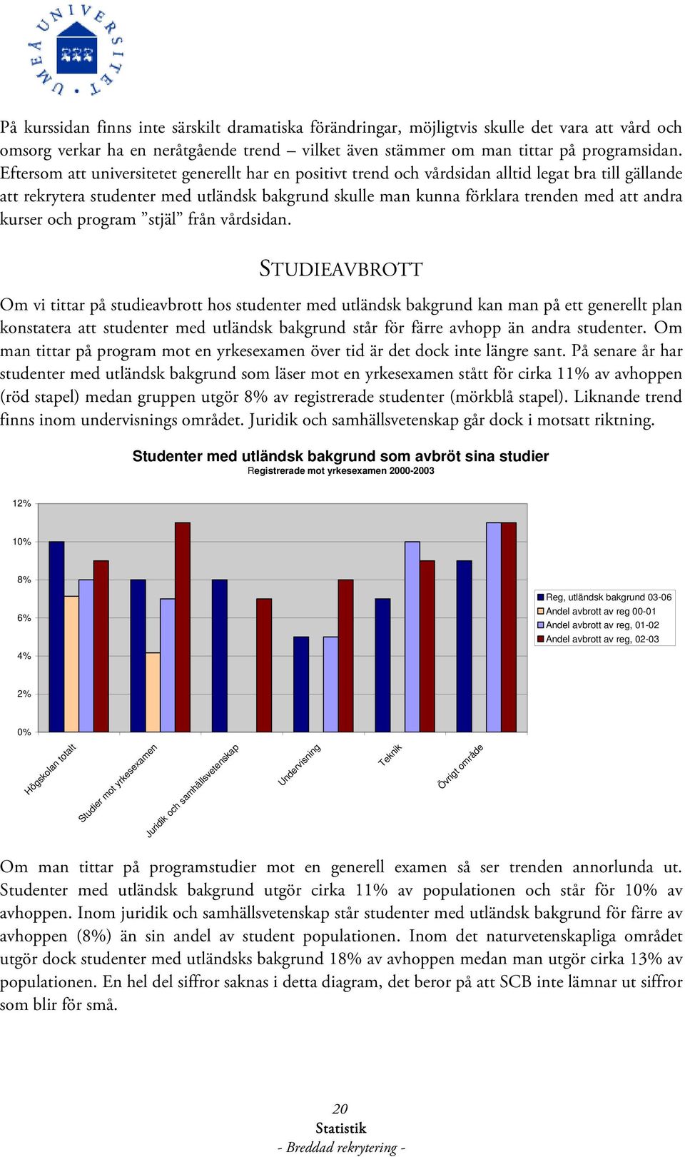 kurser och program stjäl från vårdsidan.