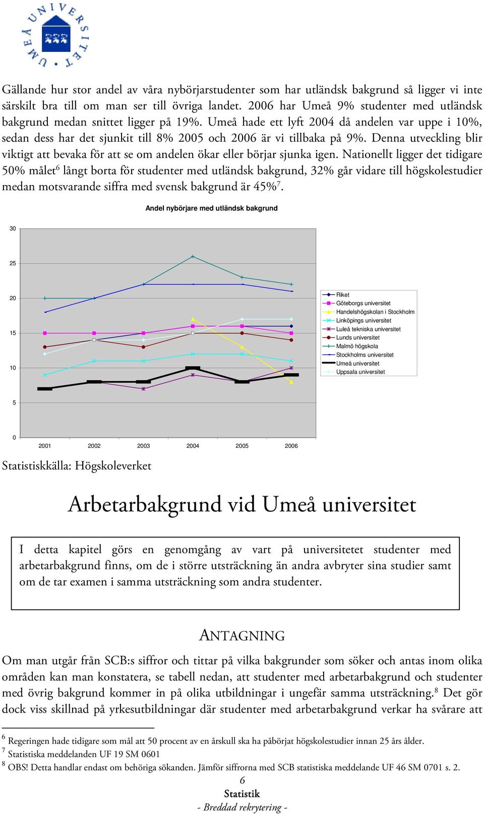 Denna utveckling blir viktigt att bevaka för att se om andelen ökar eller börjar sjunka igen.