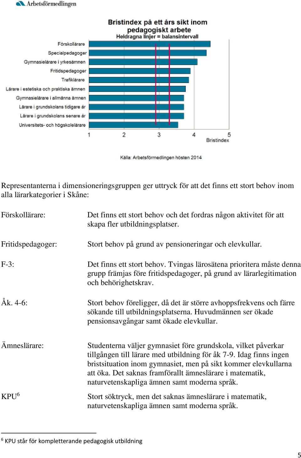 Stort behov föreligger, då det är större avhoppsfrekvens och färre sökande till utbildningsplatserna. Huvudmännen ser ökade pensionsavgångar samt ökade elevkullar.