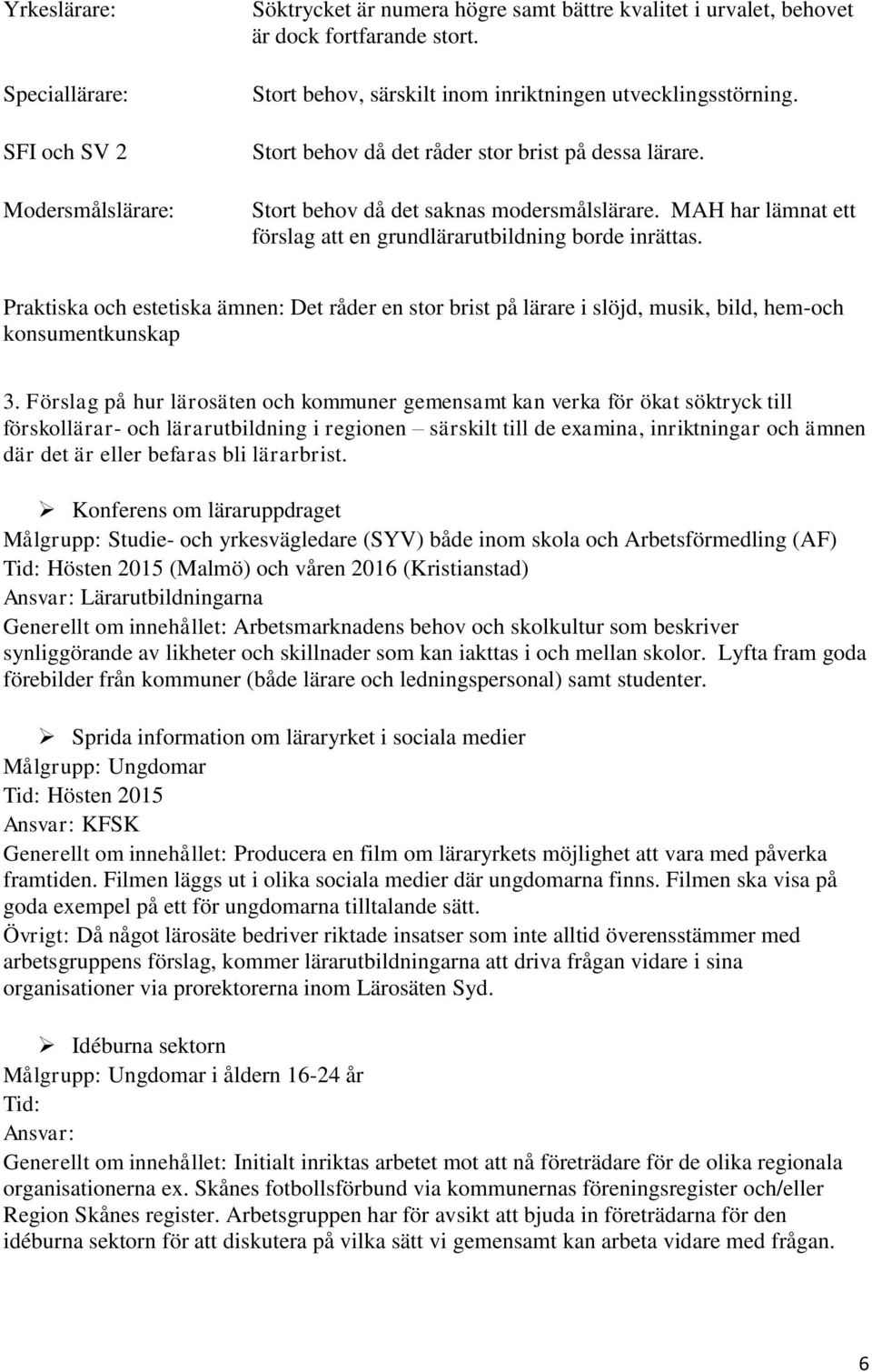 MAH har lämnat ett förslag att en grundlärarutbildning borde inrättas. Praktiska och estetiska ämnen: Det råder en stor brist på lärare i slöjd, musik, bild, hem-och konsumentkunskap 3.