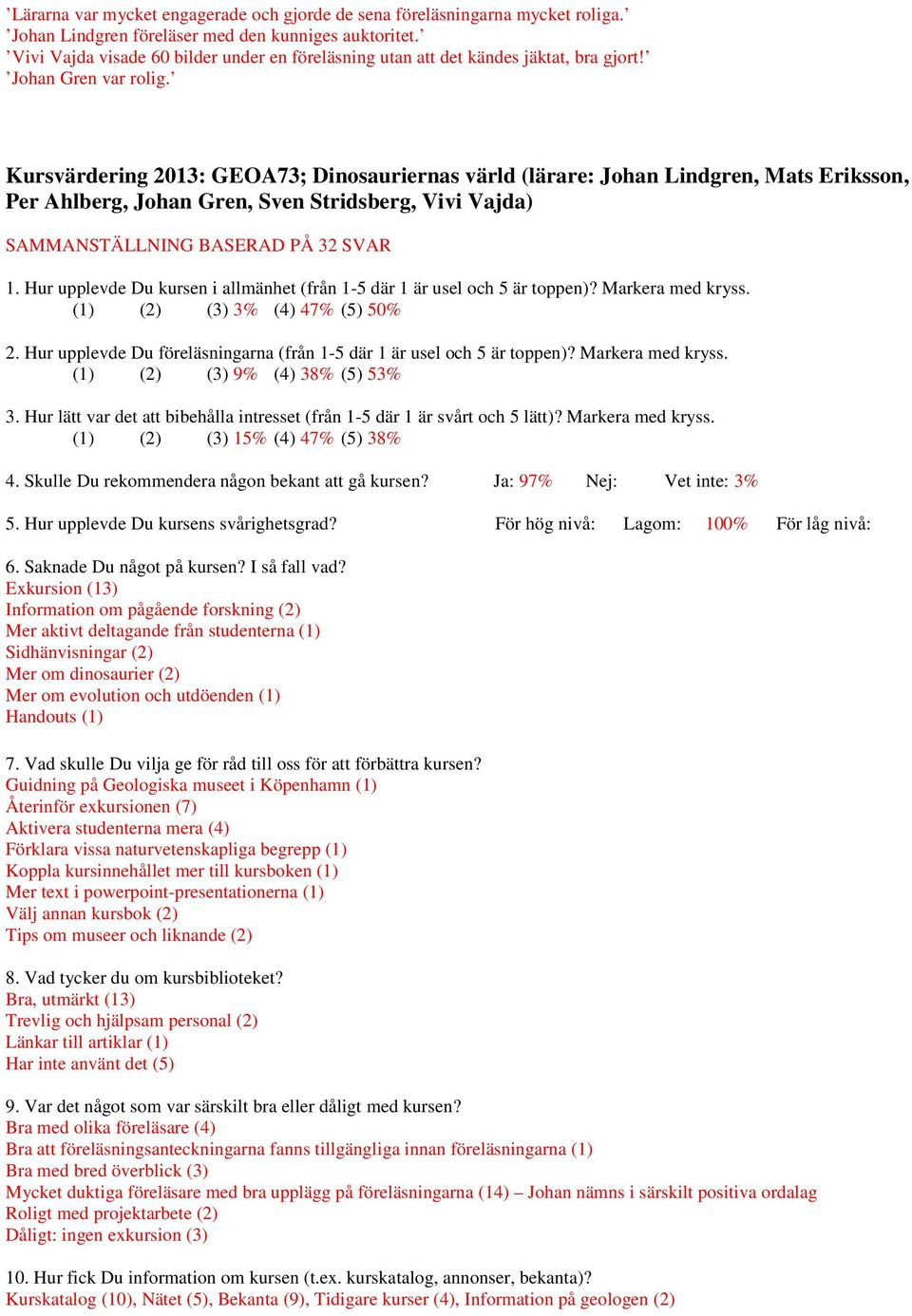 Kursvärdering 2013: GEOA73; Dinosauriernas värld (lärare: Johan Lindgren, Mats Eriksson, Per Ahlberg, Johan Gren, Sven Stridsberg, Vivi Vajda) SAMMANSTÄLLNING BASERAD PÅ 32 SVAR (1) (2) (3) 3% (4)