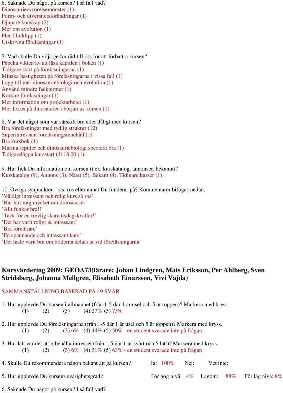 föreläsningar (1) Mer information om projektarbetet (1) Mer fokus på dinosaurier i början av kursen (1) 8. Var det något som var särskilt bra eller dåligt med kursen?