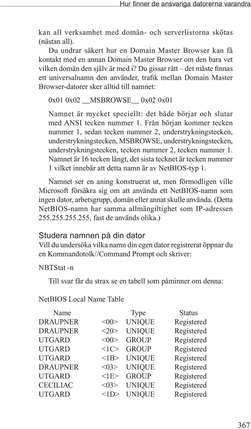 Du gissar rätt det måste finnas ett universalnamn den använder, trafik mellan Domain Master Browser-datorer sker alltid till namnet: 0x01 0x02 MSBROWSE 0x02 0x01 Namnet är mycket speciellt: det både