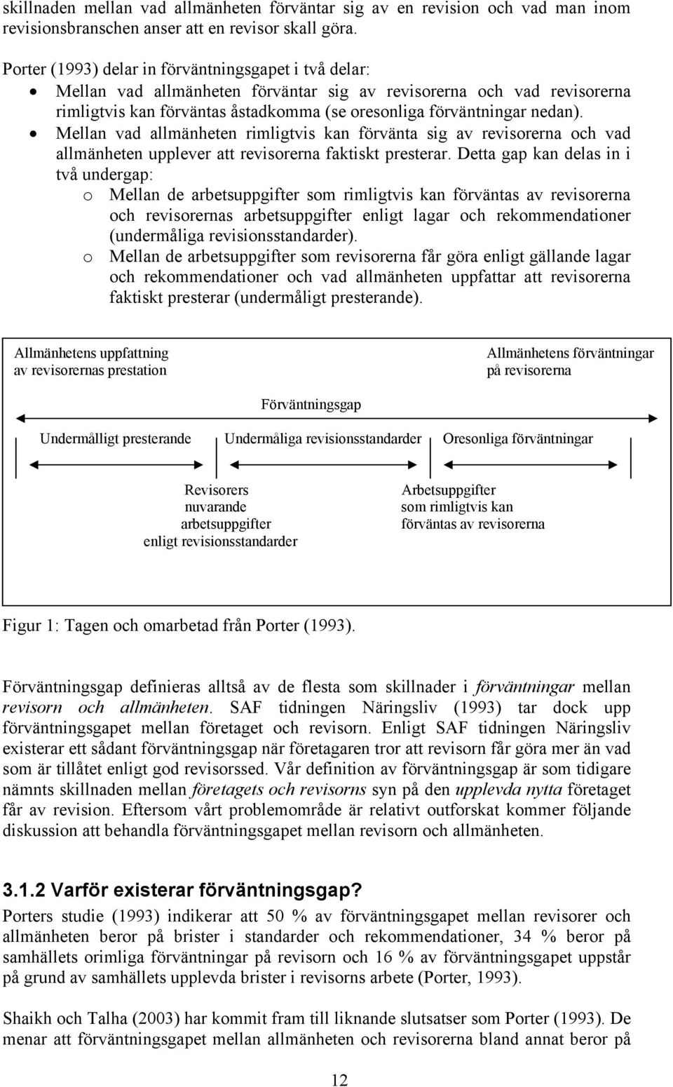 Mellan vad allmänheten rimligtvis kan förvänta sig av revisorerna och vad allmänheten upplever att revisorerna faktiskt presterar.