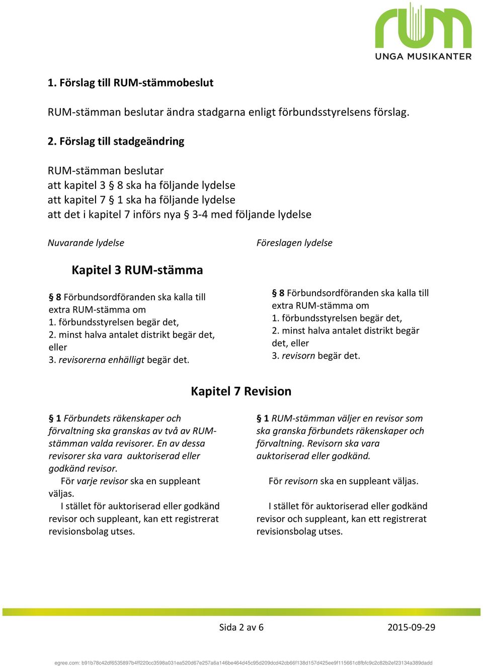 8Förbundsordförandenskakallatill extrarum,stämmaom 1.förbundsstyrelsenbegärdet, 2.minsthalvaantaletdistriktbegärdet, eller 3.revisorernaenhälligtbegärdet.