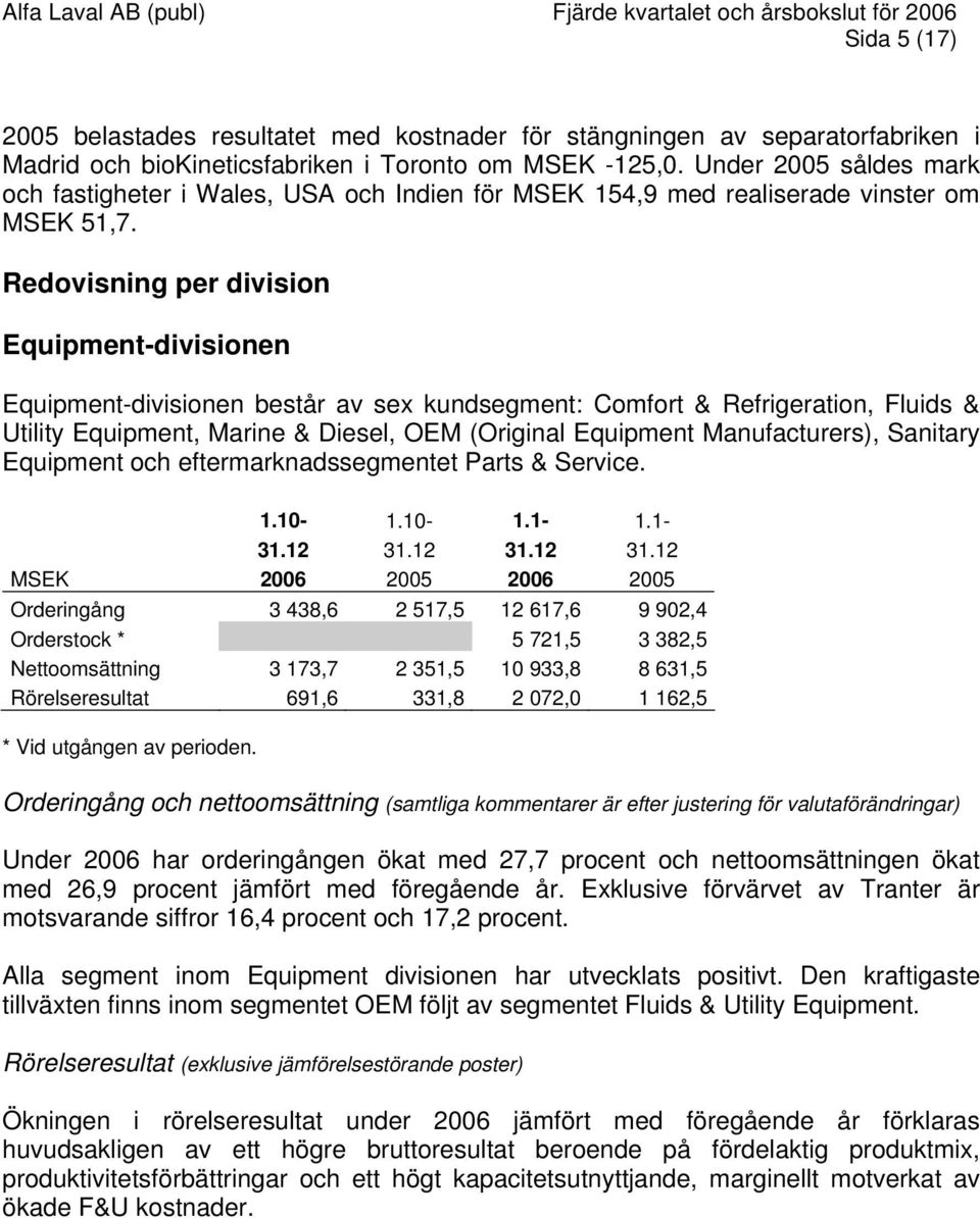 Redovisning per division Equipment-divisionen Equipment-divisionen består av sex kundsegment: Comfort & Refrigeration, Fluids & Utility Equipment, Marine & Diesel, OEM (Original Equipment