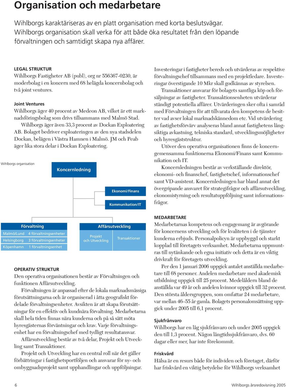 LEGAL STRUKTUR Wihlborgs Fastigheter AB (publ), org nr 556367-0230, är moderbolag i en koncern med 68 helägda koncernbolag och två joint ventures.