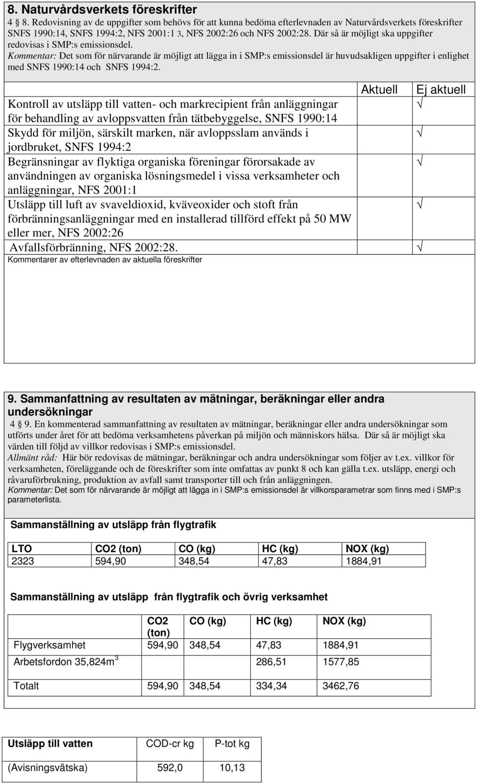 Där så är möjligt ska uppgifter redovisas i SMP:s emissionsdel.