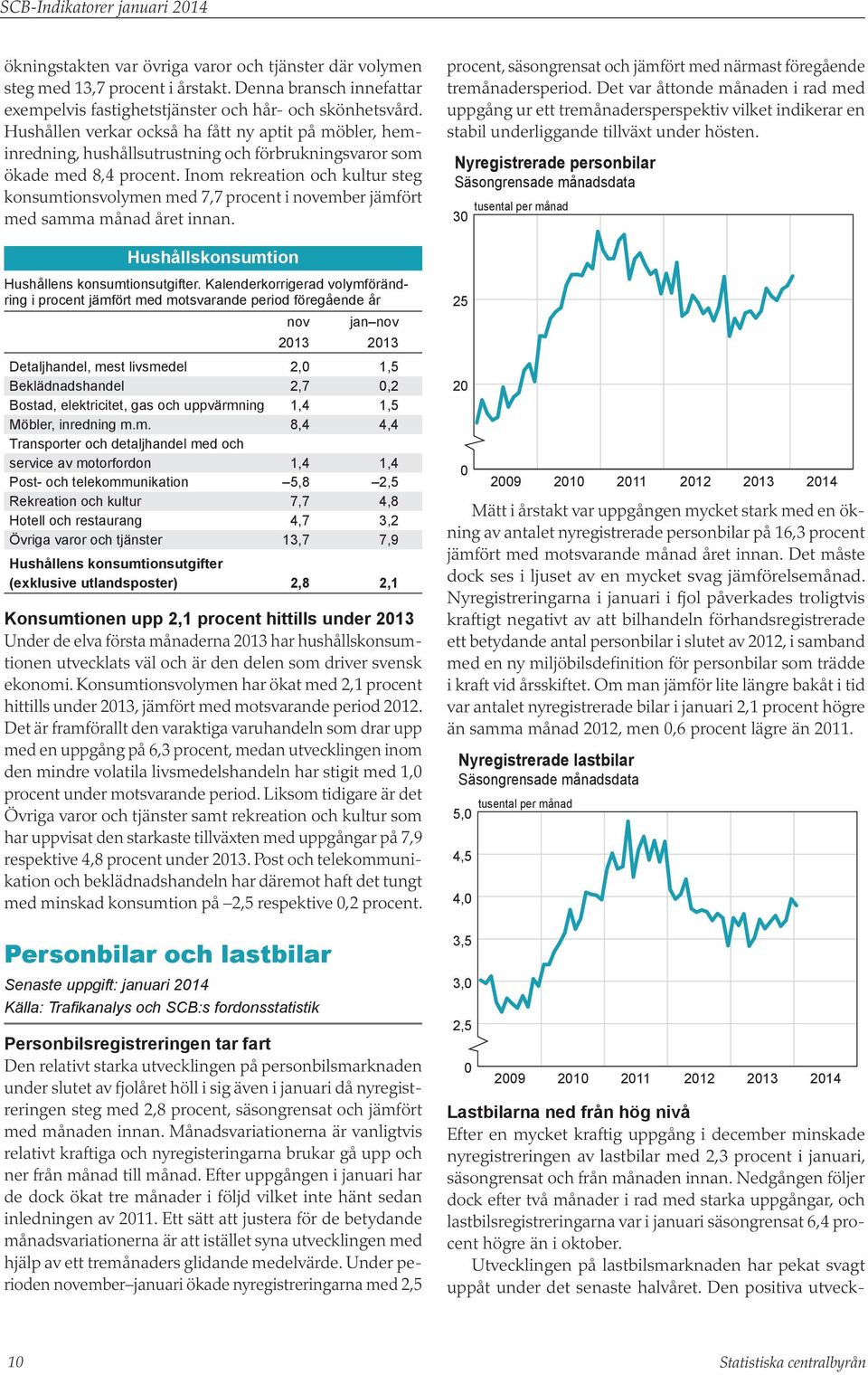 Inom rekreation och kultur steg konsumtionsvolymen med 7,7 procent i november jämfört med samma månad året innan. procent, säsongrensat och jämfört med närmast föregående tremånadersperiod.