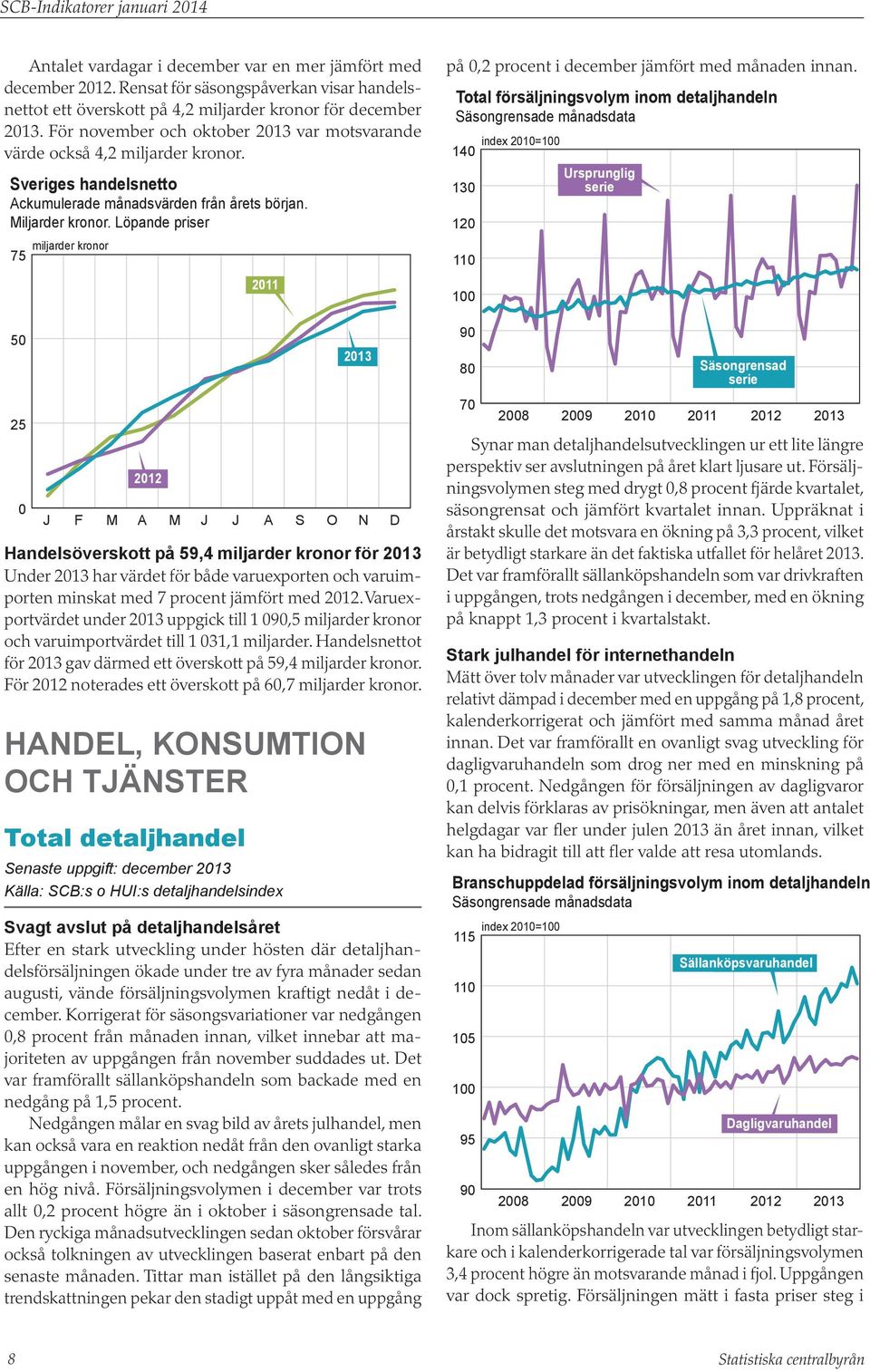 Löpande priser miljarder kronor 75 5 25 J F M A M J J A S O Handelsöverskott på 59,4 miljarder kronor för Under har värdet för både varuexporten och varuimporten minskat med 7 procent jämfört med.