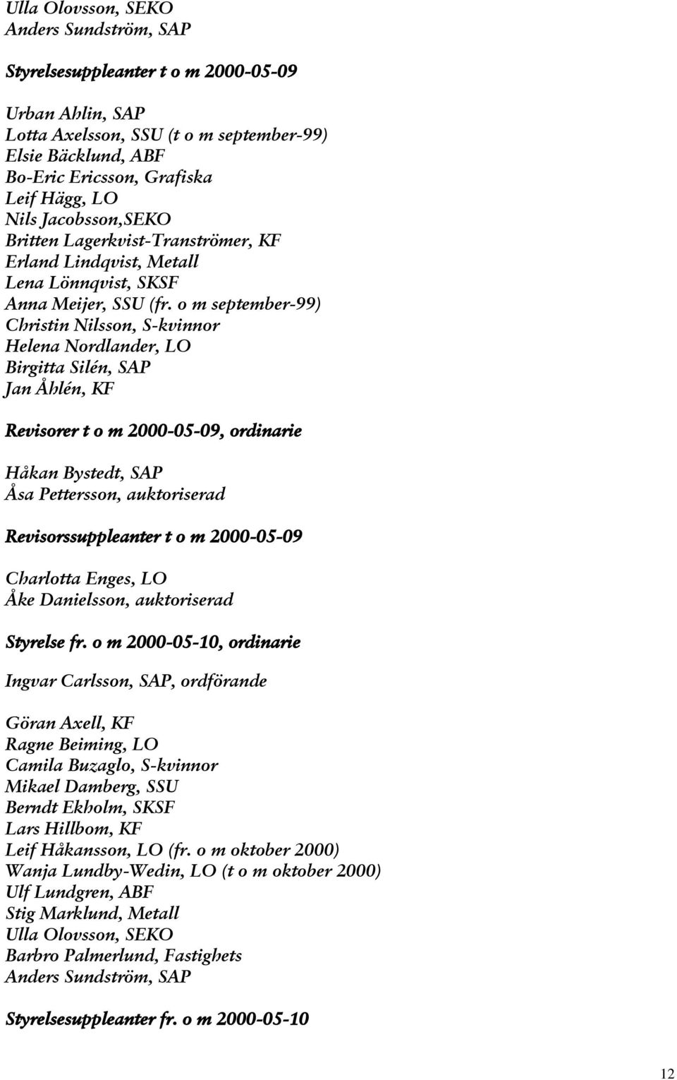 o m september-99) Christin Nilsson, S-kvinnor Helena Nordlander, LO Birgitta Silén, SAP Jan Åhlén, KF Revisorer t o m 2000-05-09, ordinarie Håkan Bystedt, SAP Åsa Pettersson, auktoriserad