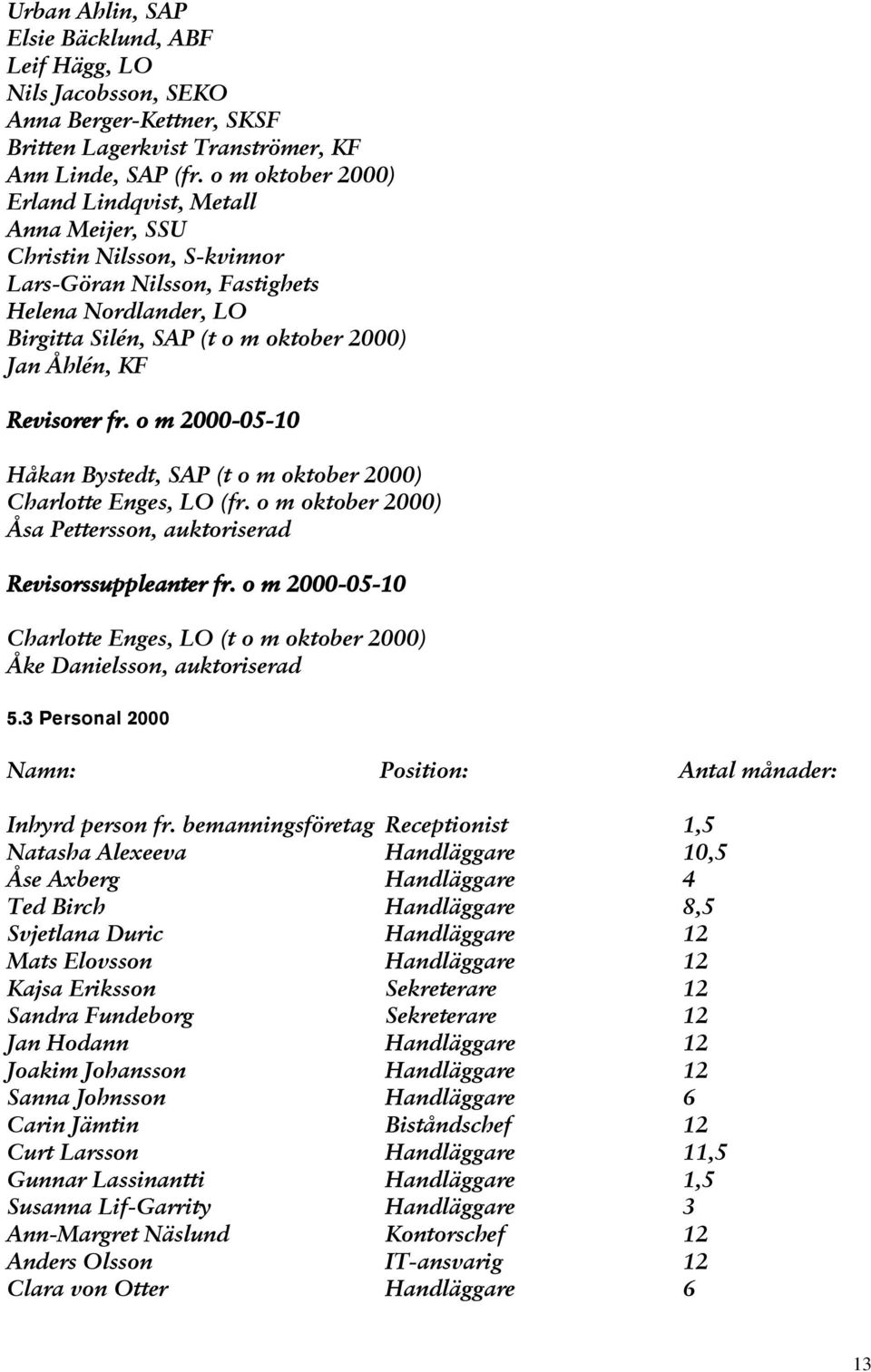 Revisorer fr. o m 2000-05-10 Håkan Bystedt, SAP (t o m oktober 2000) Charlotte Enges, LO (fr. o m oktober 2000) Åsa Pettersson, auktoriserad Revisorssuppleanter fr.