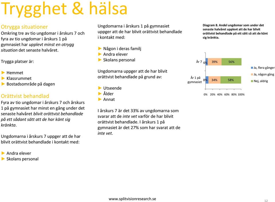 orättvist behandlade på ett sådant sätt att de har känt sig kränkta.