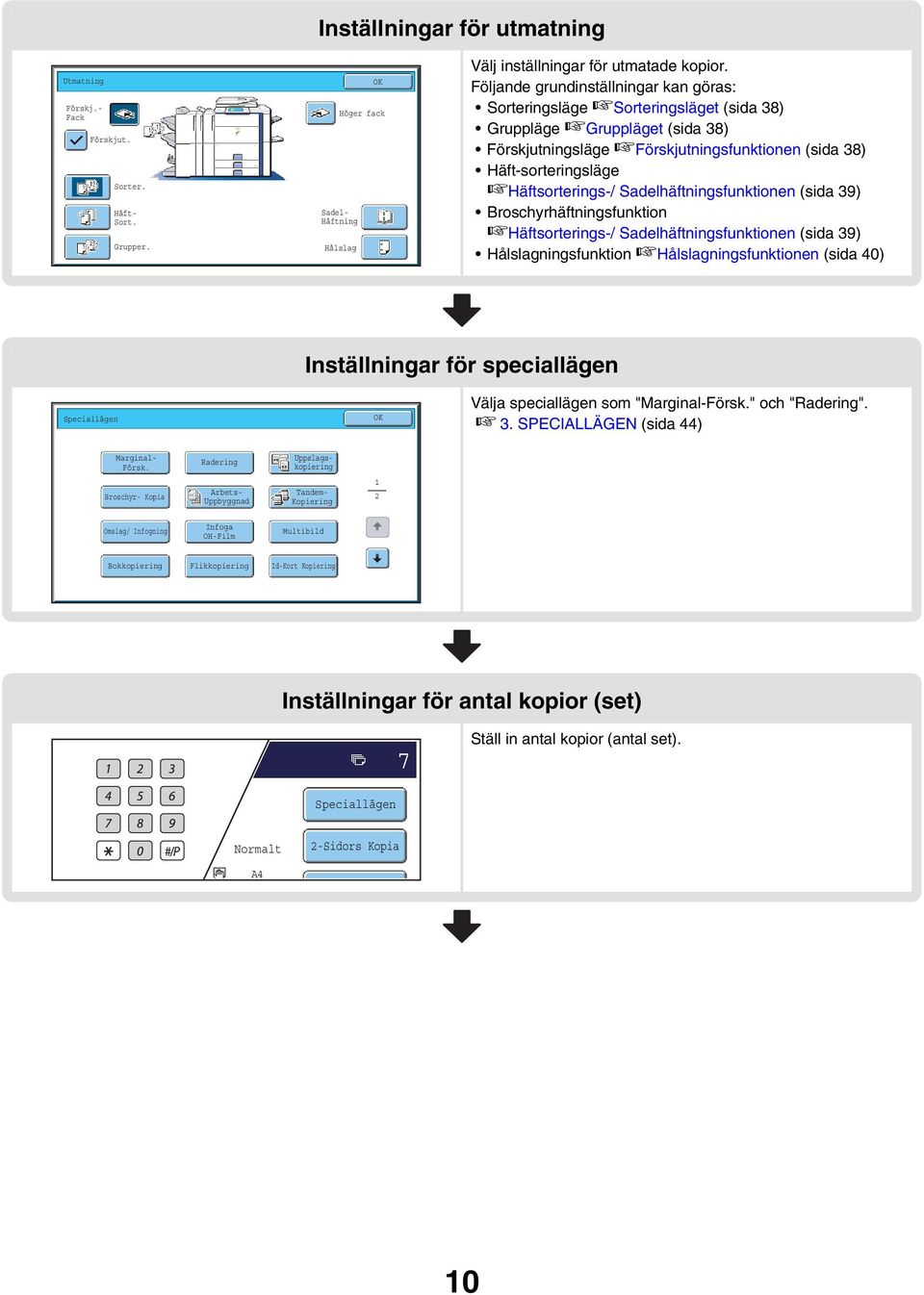 Sadelhäftningsfunktionen (sida 39) Broschyrhäftningsfunktion Häftsorterings-/ Sadelhäftningsfunktionen (sida 39) Hålslagningsfunktion Hålslagningsfunktionen (sida 40) Inställningar för speciallägen