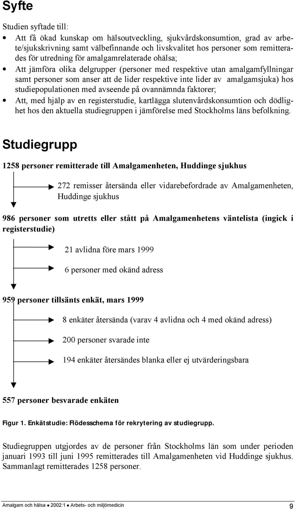 studiepopulationen med avseende på ovannämnda faktorer; Att, med hjälp av en registerstudie, kartlägga slutenvårdskonsumtion och dödlighet hos den aktuella studiegruppen i jämförelse med Stockholms