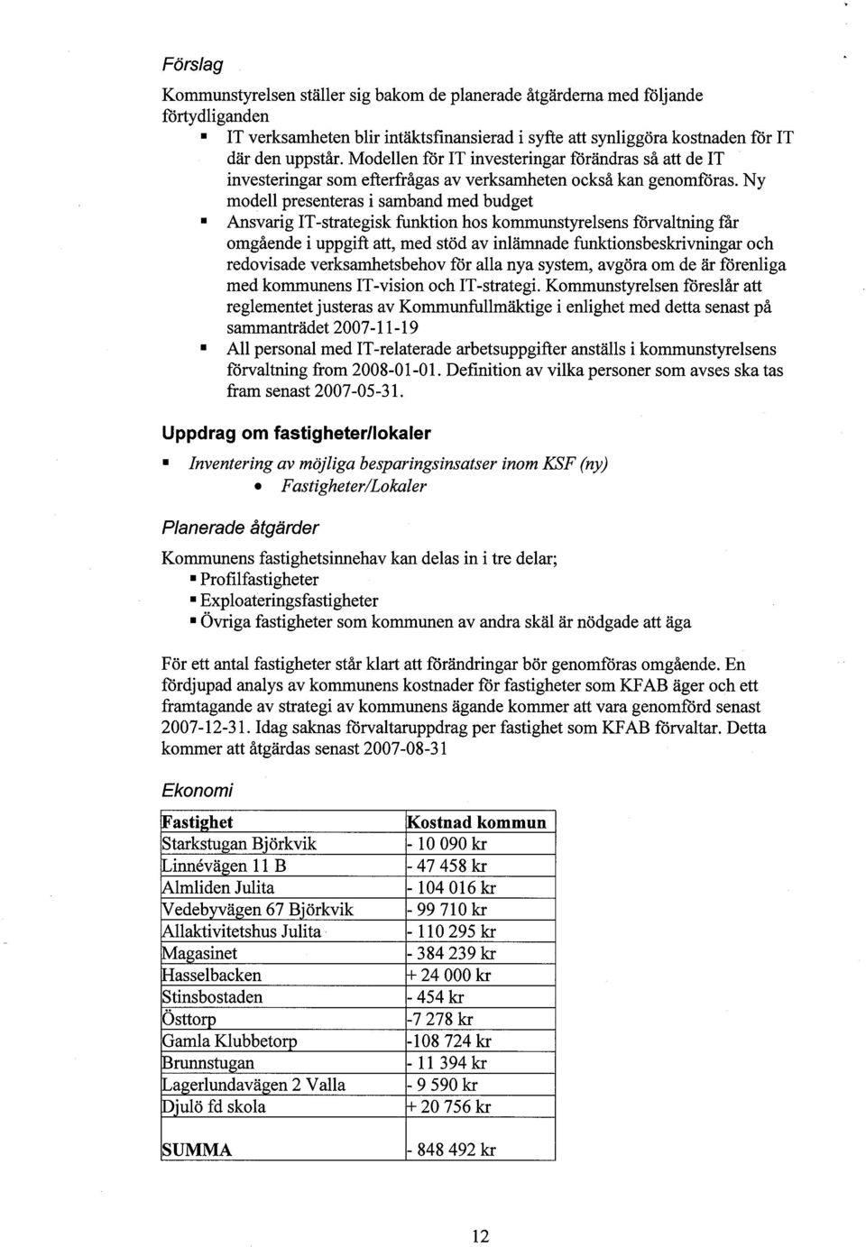 Ny modell presenteras i samband med budget Ansvarg IT -strategisk funkion hos kommunstyrelsens förvaltning rar omgående i uppgift att, med stöd av inlämade funktionsbeskrvningar och redovisade