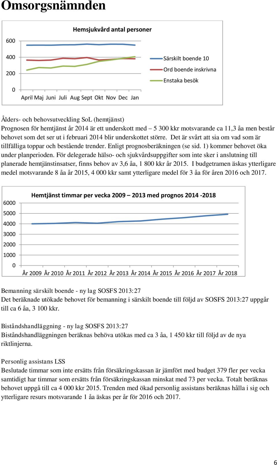 Det är svårt att sia om vad som är tillfälliga toppar och bestående trender. Enligt prognosberäkningen (se sid. 1) kommer behovet öka under planperioden.