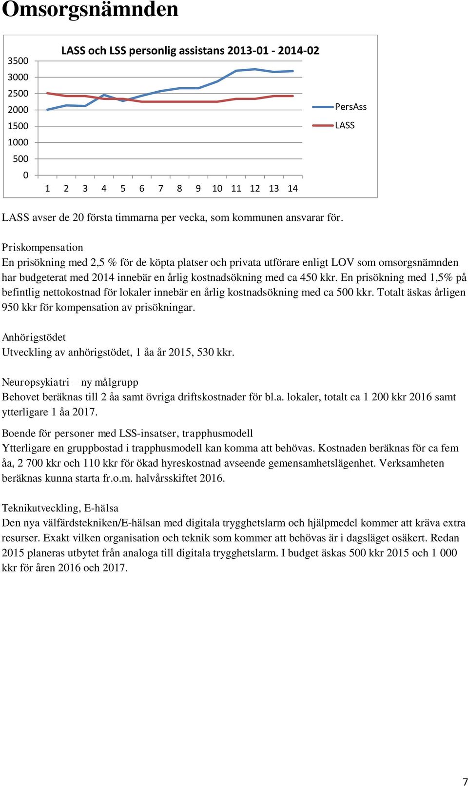 En prisökning med 1,5% på befintlig nettokostnad för lokaler innebär en årlig kostnadsökning med ca 500 kkr. Totalt äskas årligen 950 kkr för kompensation av prisökningar.