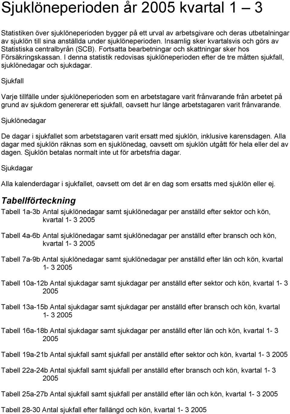 I denna statistik redovisas sjuklöneperioden efter de tre måtten sjukfall, sjuklönedagar och sjukdagar.