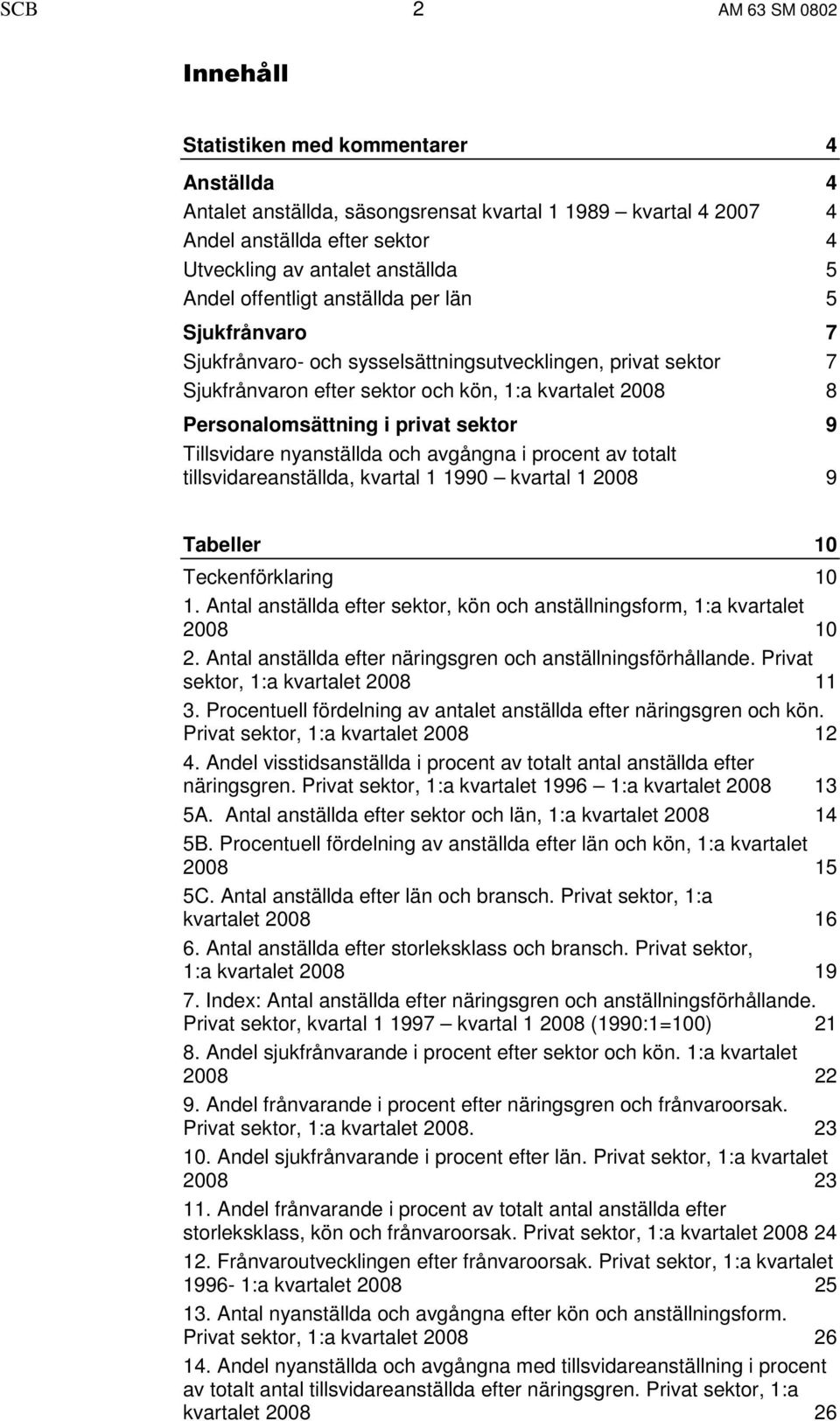 per län 5 Sjukfrånvaro 7 Sjukfrånvaro- och sysselsättningsutvecklingen, privat sektor 7 Sjukfrånvaron efter sektor och kön, 1:a kvartalet 2008 8 Personalomsättning i privat sektor 9 Tillsvidare