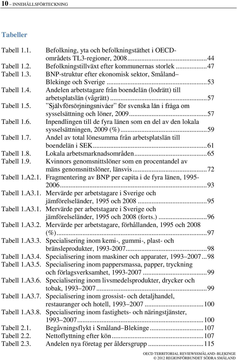 .. 57 Tabell 1.6. Inpendlingen till de fyra länen som en del av den lokala sysselsättningen, 2009 (%)... 59 Tabell 1.7. Andel av total lönesumma från arbetsplatslän till boendelän i SEK... 61 Tabell 1.