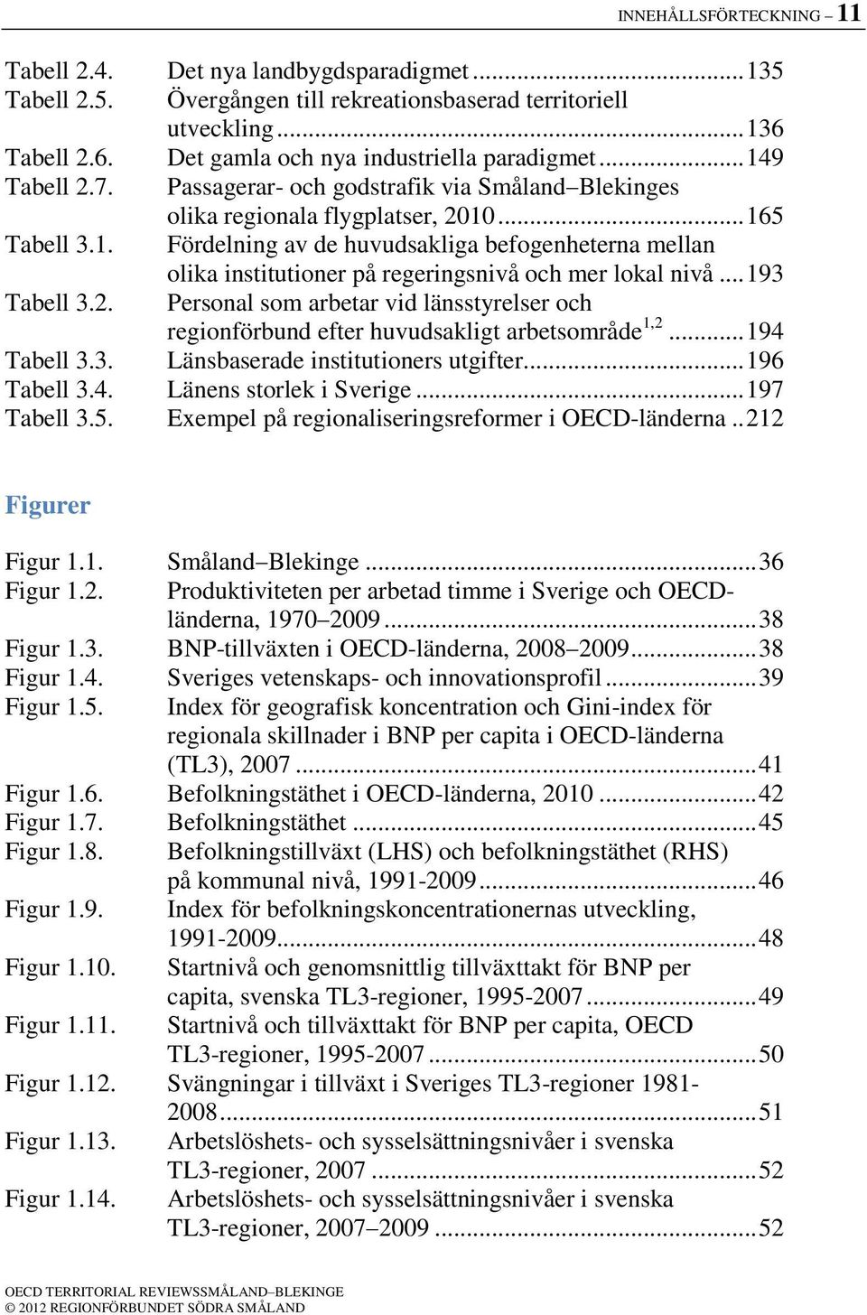 .. 193 Tabell 3.2. Personal som arbetar vid länsstyrelser och regionförbund efter huvudsakligt arbetsområde 1,2... 194 Tabell 3.3. Länsbaserade institutioners utgifter... 196 Tabell 3.4. Länens storlek i Sverige.