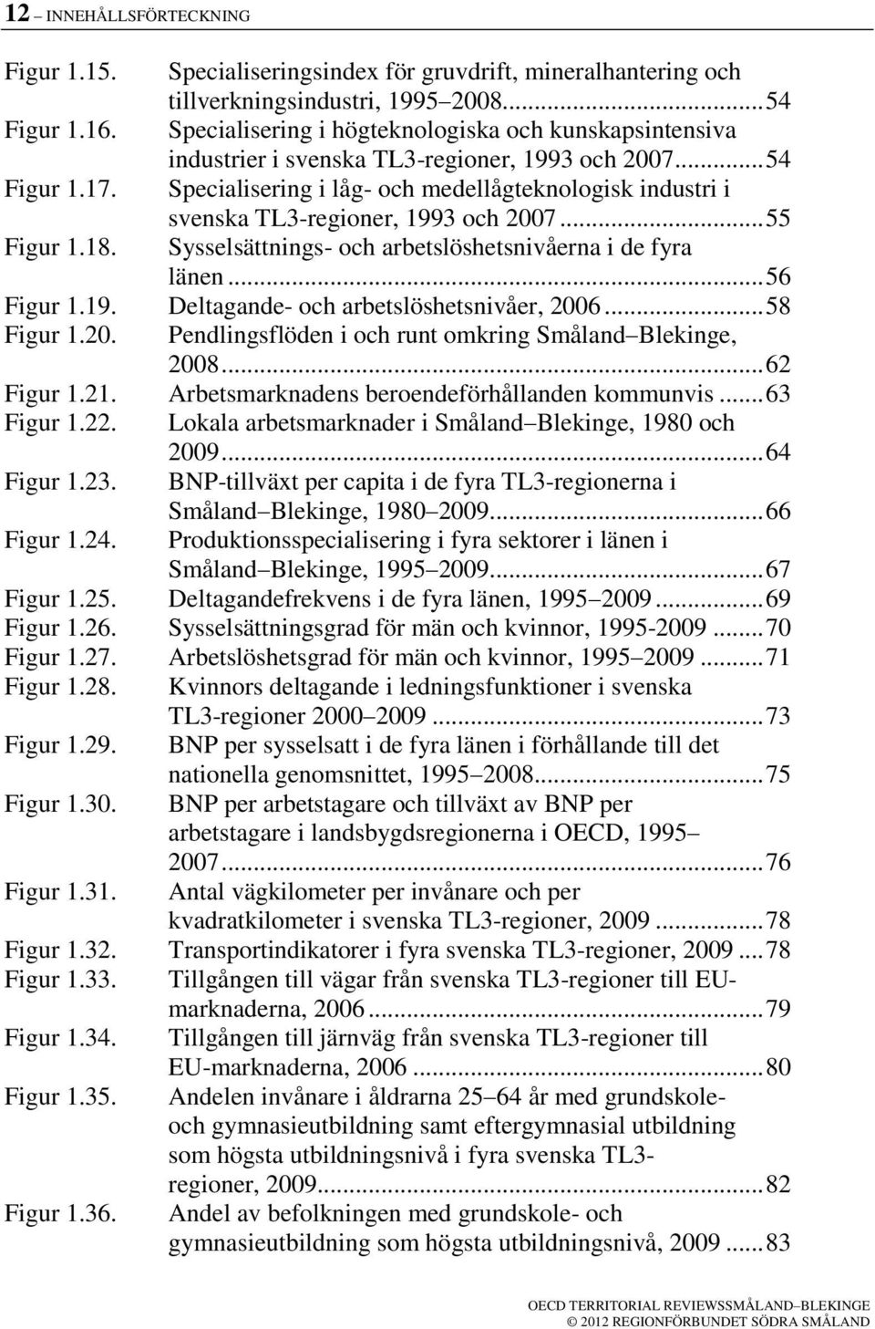 Specialisering i låg- och medellågteknologisk industri i svenska TL3-regioner, 1993 och 2007... 55 Figur 1.18. Sysselsättnings- och arbetslöshetsnivåerna i de fyra länen... 56 Figur 1.19. Deltagande- och arbetslöshetsnivåer, 2006.