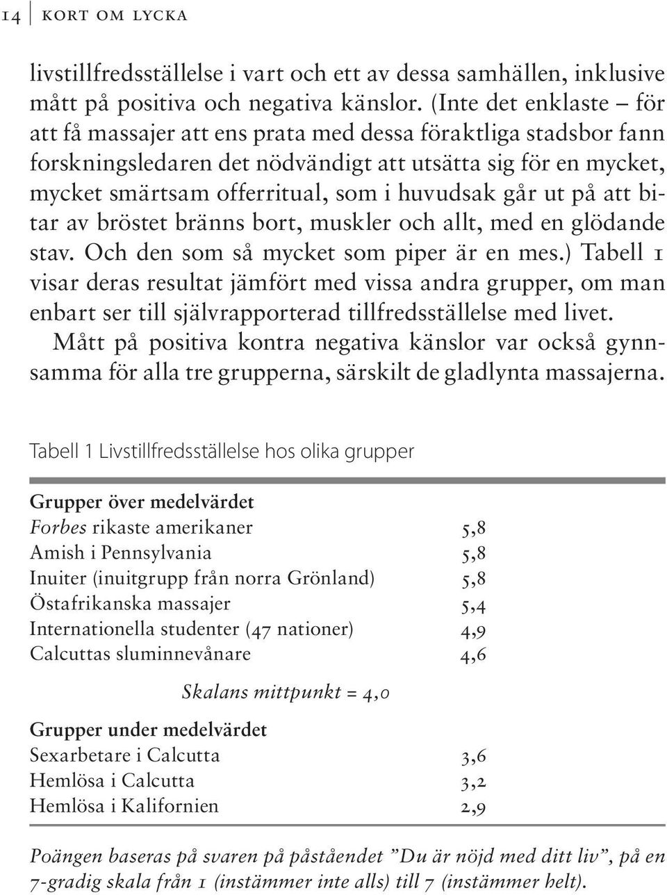 ut på att bitar av bröstet bränns bort, muskler och allt, med en glödande stav. Och den som så mycket som piper är en mes.