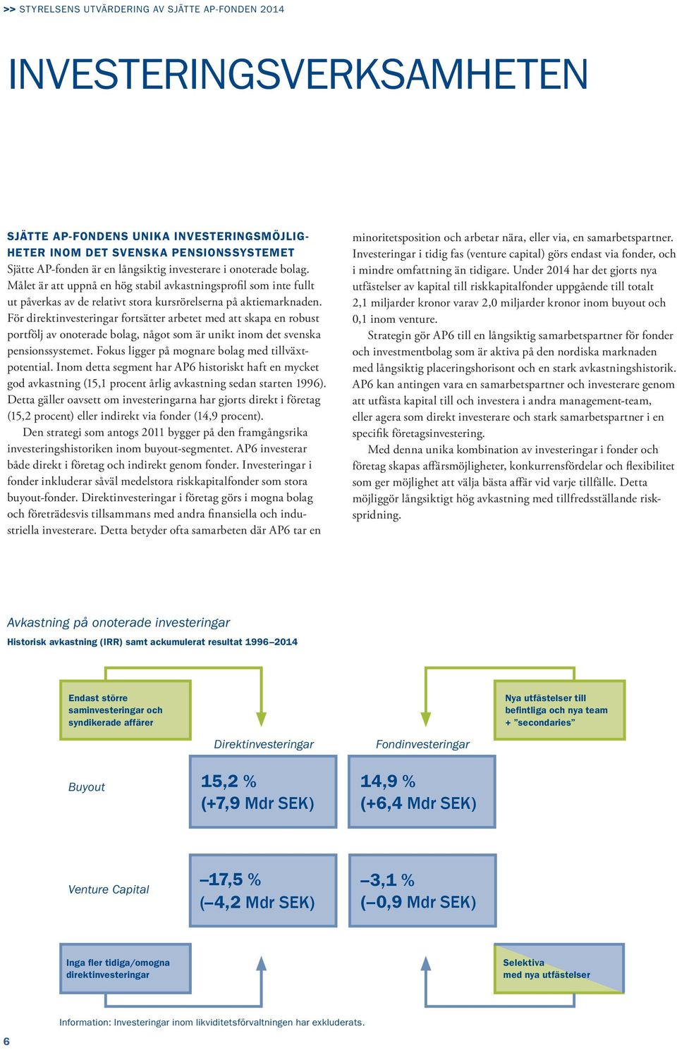 För direktinvesteringar fortsätter arbetet med att skapa en robust portfölj av onoterade bolag, något som är unikt inom det svenska pensionssystemet.
