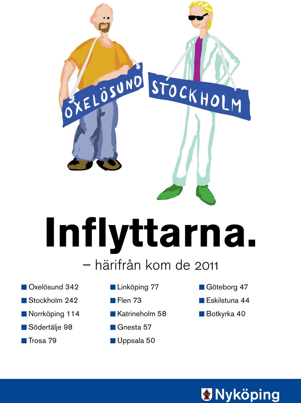 Norrköping 114 K Södertälje 98 K Trosa 79 K Linköping