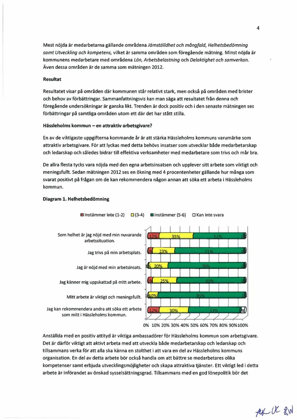 Resultat Resultatet visar på områden där en står relativt stark, men också på områden med brister och behov av förbättringar.